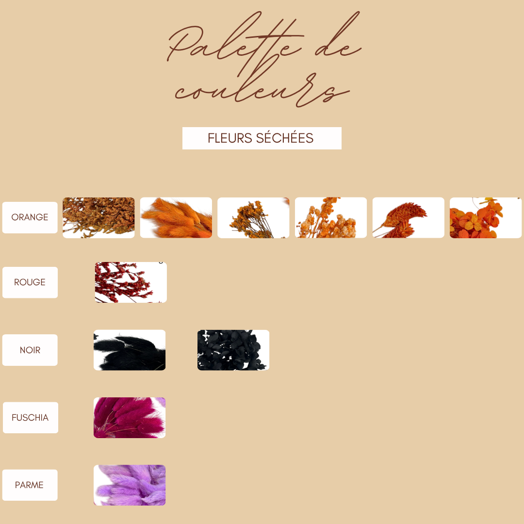 Cadeau fête des mères personnalisé – bouquet fleurs séchées avec prénom ou cœur