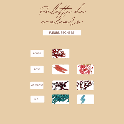 Décoration ourson personnalisée – cadeau naissance ou baptême avec prénom