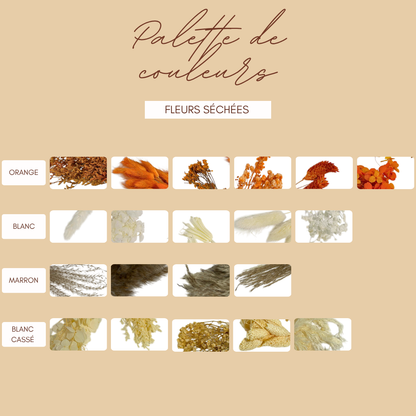Centre de table mariage personnalisé avec bougie – décoration élégante et fait main