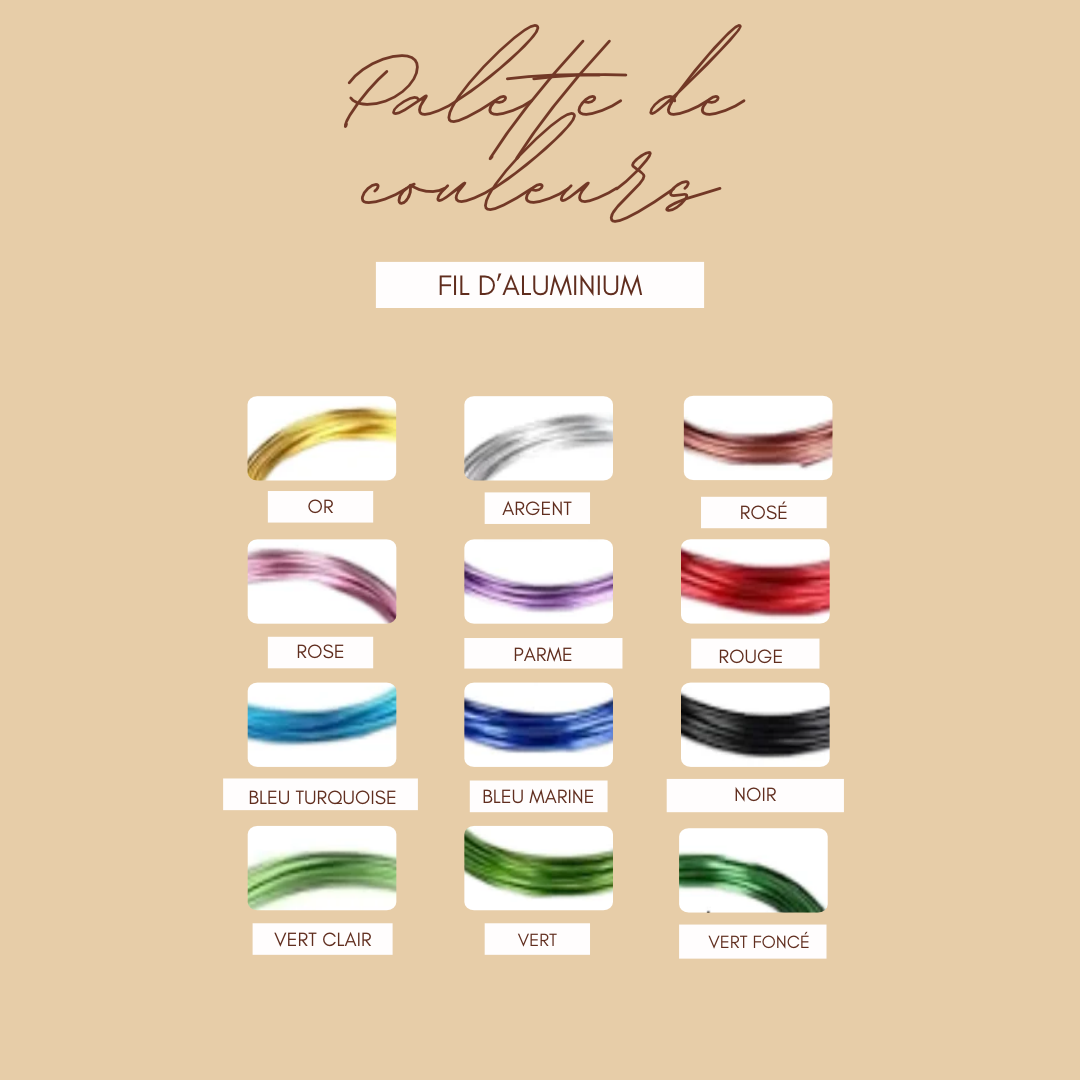 Composition florale personnalisée – Centre de table anniversaire